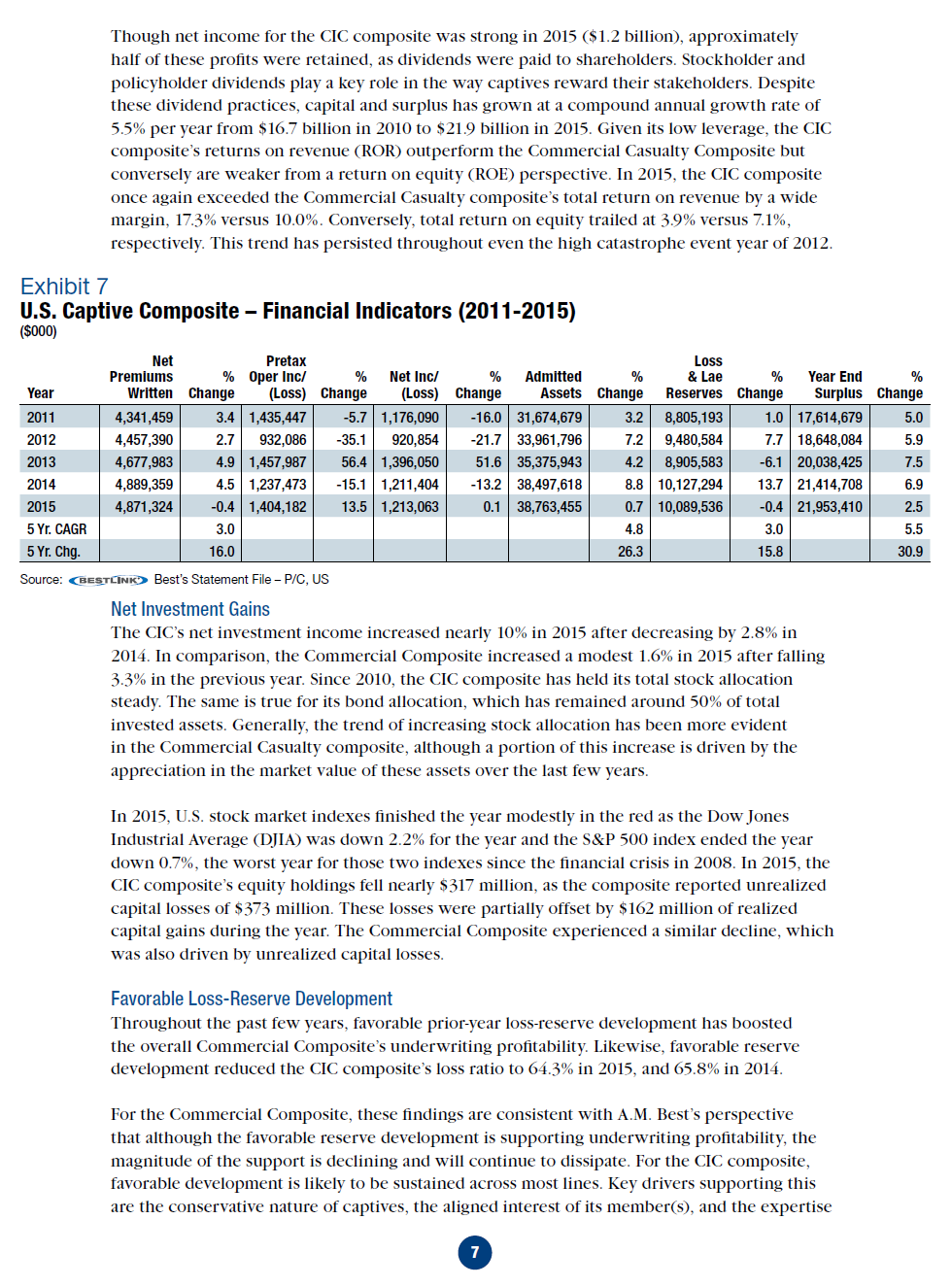 US Captive Insurers Benefit from core competencies 7.PNG