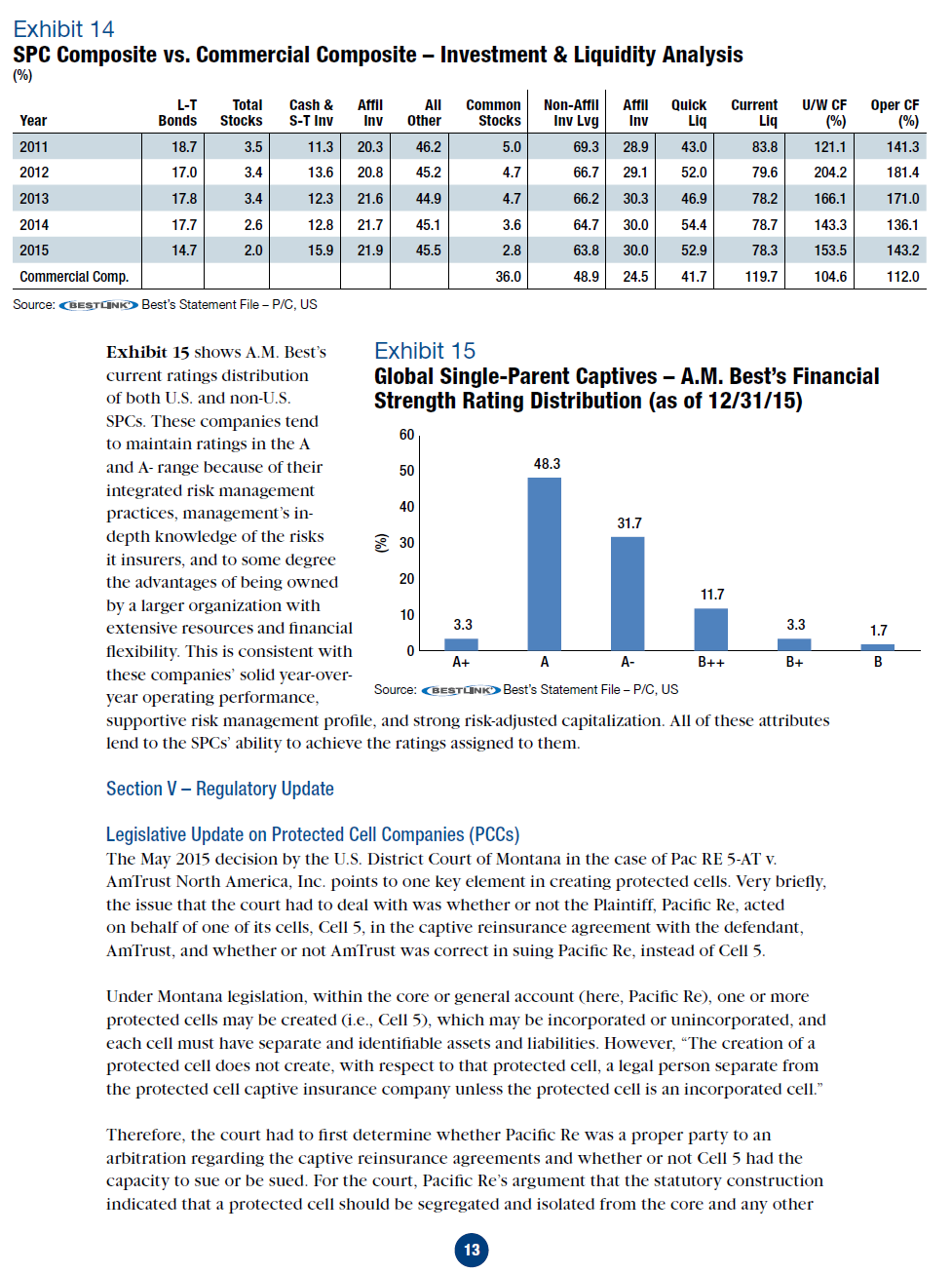 US Captive Insurers Benefit from core competencies 13.PNG